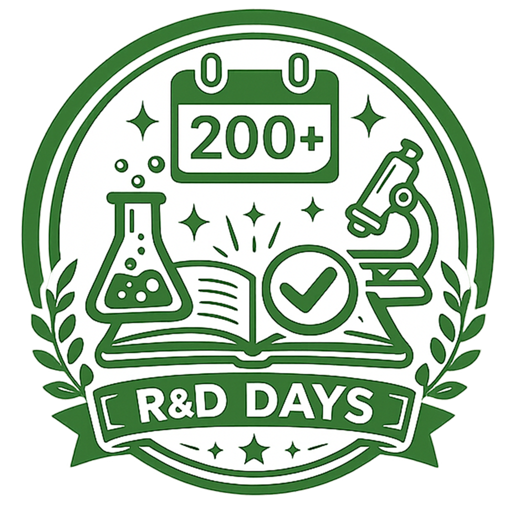 Developed After 200+ Days of R&D